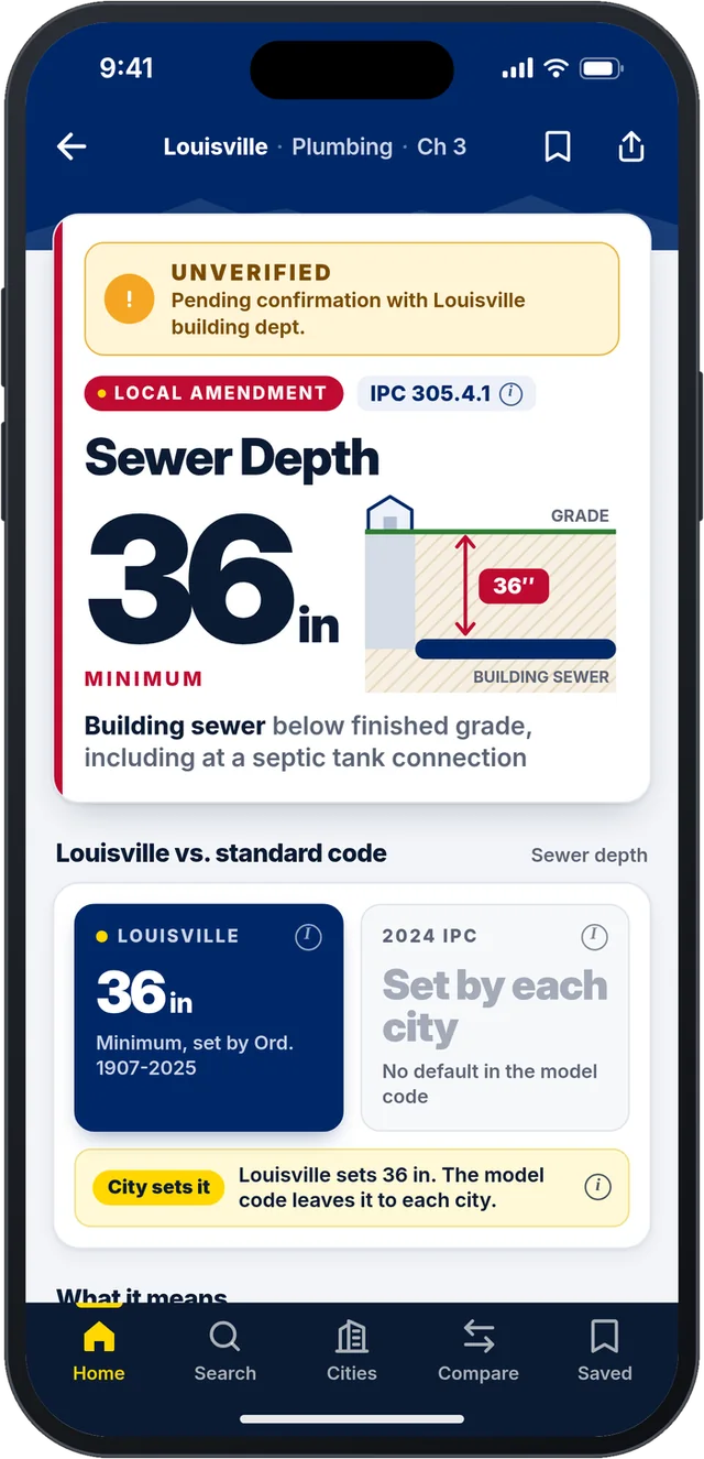 Unverified Louisville amendment: sewer depth 36 inches, pending confirmation with the building department