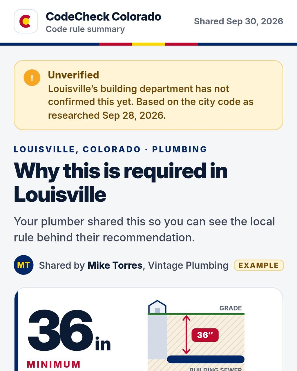 Customer share page: Why this is required in Louisville, 36 inches minimum, with official source